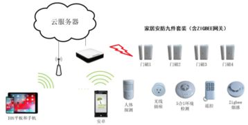 聚焦無線與嵌入式網絡通訊設備，創想網絡將亮相iote2019深圳物聯網展